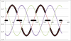 sin3ph.png