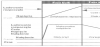 Battery_Charging_Process-small.png (46.89 KiB) Przeglądane 19077 razy Battery_Charging_Process-small.png